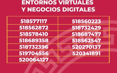 La Espera Termino