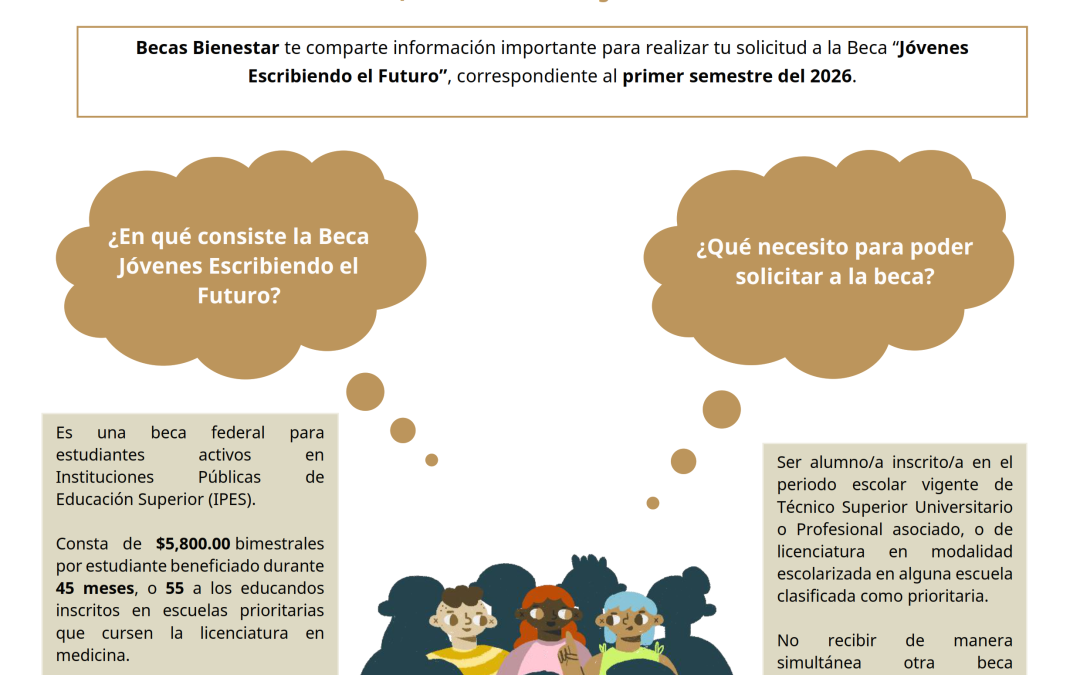 Becas 2026